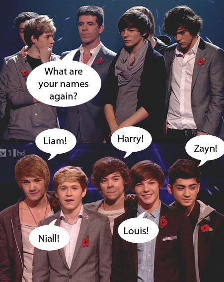 1 Direction Names