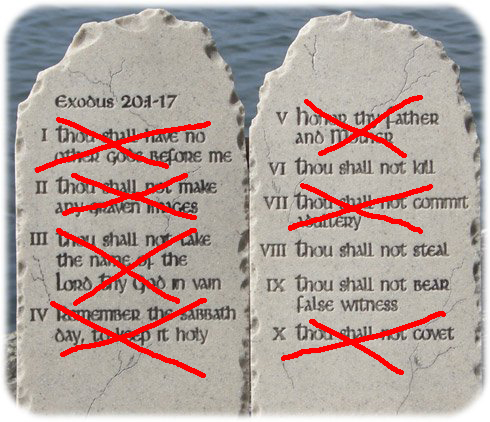 10 Commandments Tablets Found