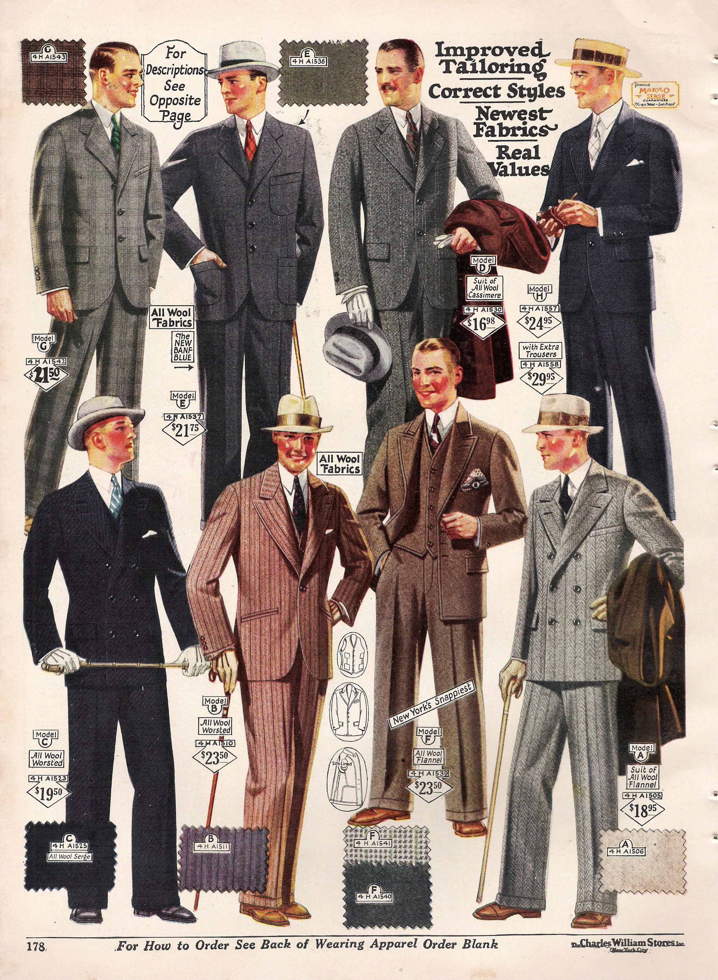 1920s Fashion Male