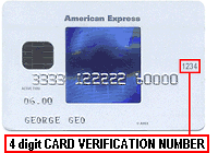 3 Digit Security Code Mastercard