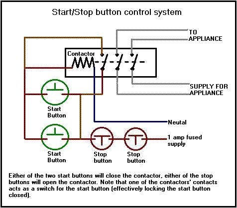 3 Phase Contactor Schematic