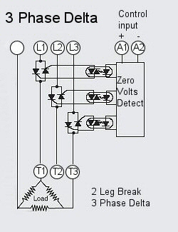 3 Phase Contactor Schematic