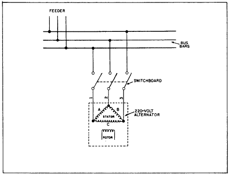 3 Phase Contactor Schematic