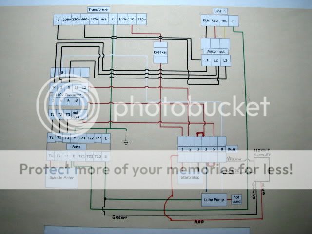 3 Phase Contactor Wiring Diagram