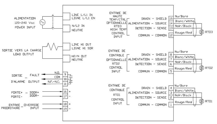 3 Phase Contactor Wiring Diagram