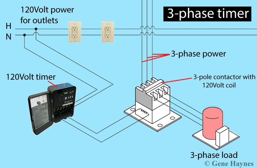 3 Phase Contactor Wiring Diagram