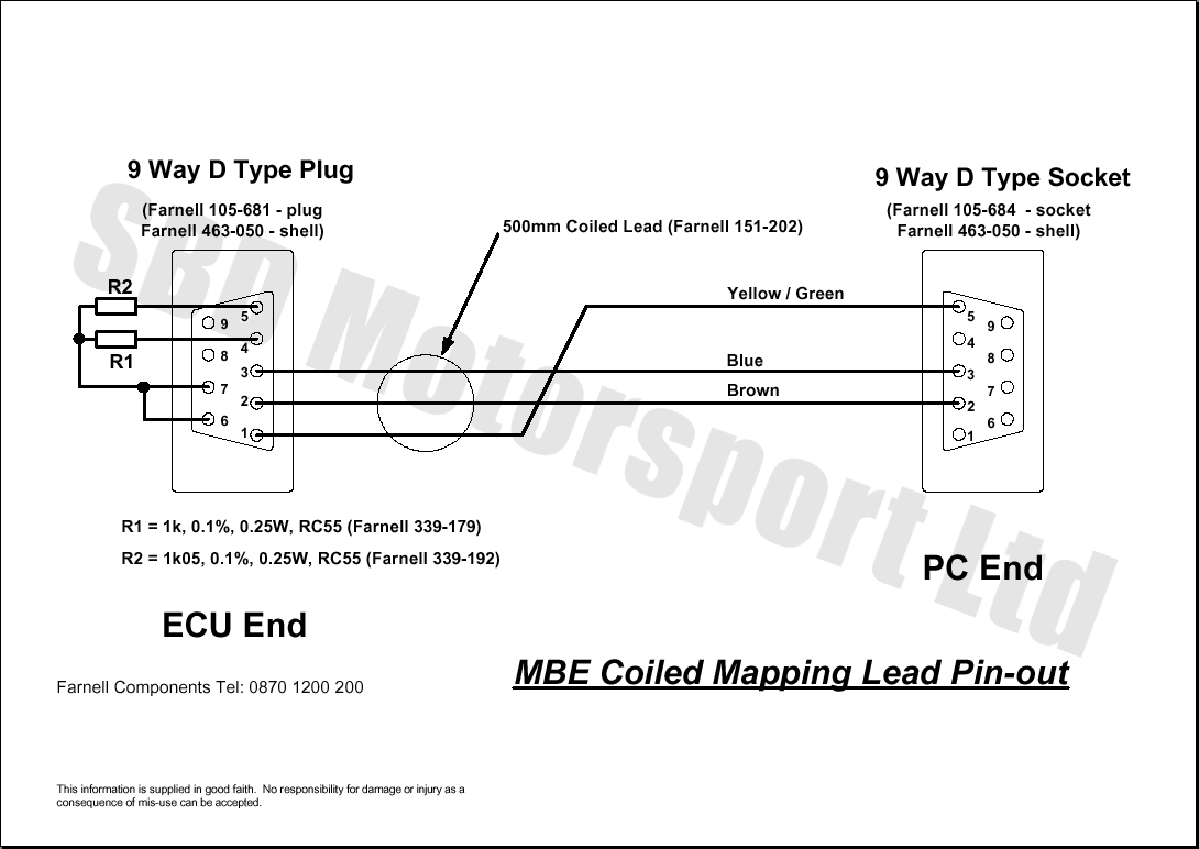 3 Pin Plug Wiring