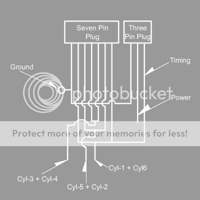 3 Pin Plug Wiring Nz