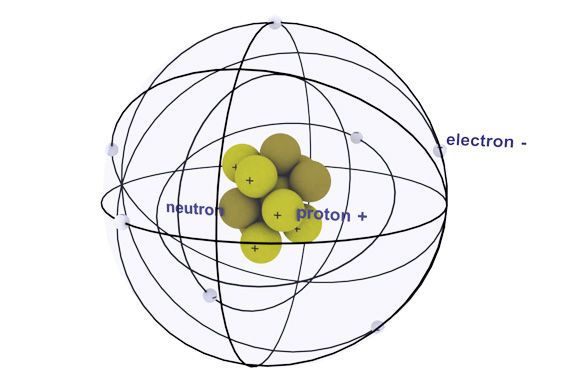 3d Atom Model Project School