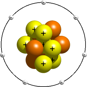 3d Atom Model Project School