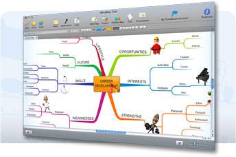 3d Mind Mapping Software