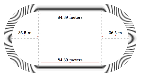 400 Meter Running Track Dimensions