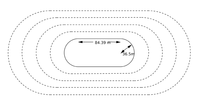 400 Metre Running Track Dimensions