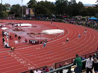 400m Running Track Dimensions