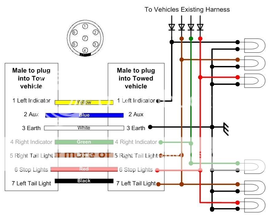 7 Pin Trailer Plug Wiring Diagram South Africa