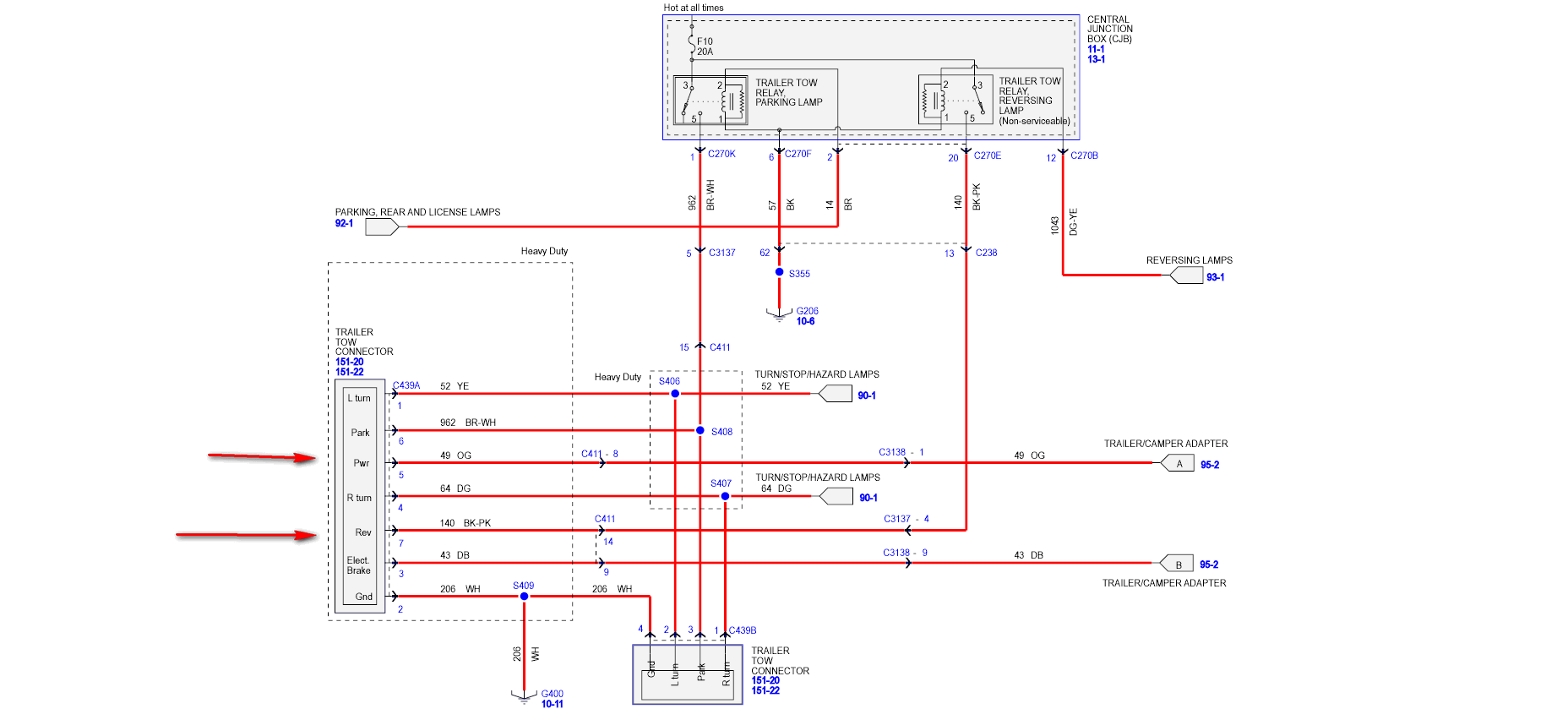 7 Pin Trailer Plug Wiring Diagram South Africa