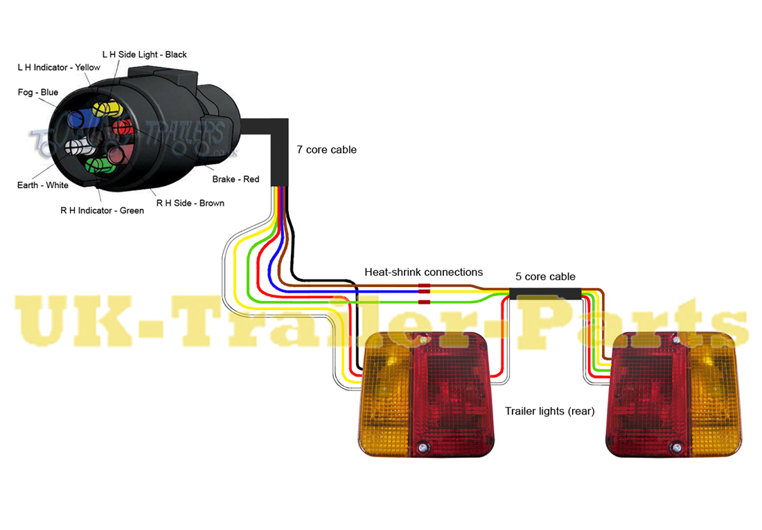 7 Pin Trailer Plug Wiring Diagrams