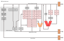 8086 Microprocessor Architecture Diagram