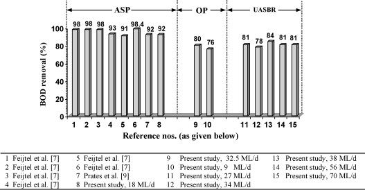 9.asp