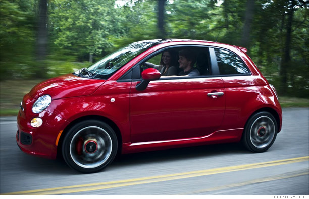 Fiat 500.html