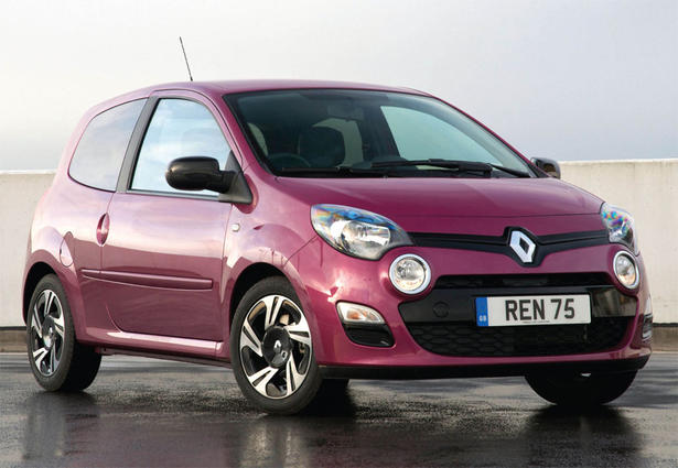 Renault Twingo.html