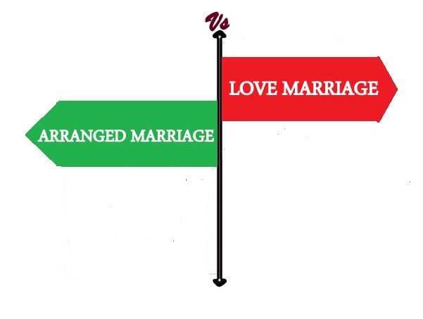 About Love Marriage And Arranged Marriage