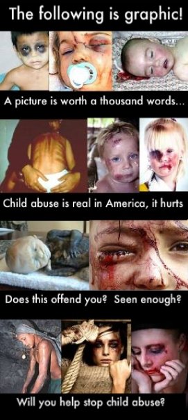 Abused Children Facts