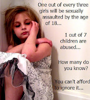 Abused Children Pics