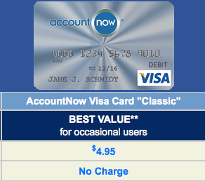 Accountnow Visa Login Page