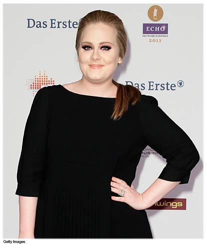 Adele Pregnant Photos