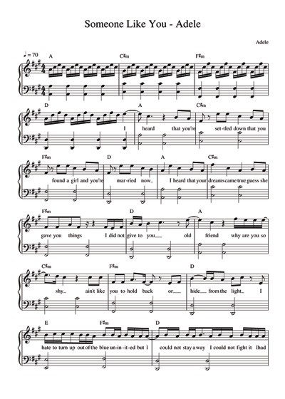 Adele Skyfall Piano Sheet Music Free