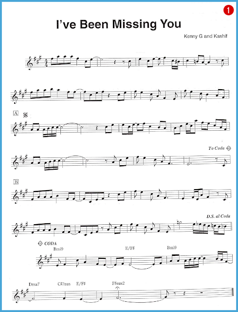 Adele Skyfall Piano Sheet Music With Letters