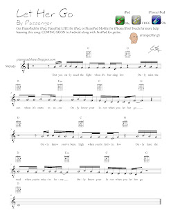 Adele Skyfall Piano Sheet Music With Letters