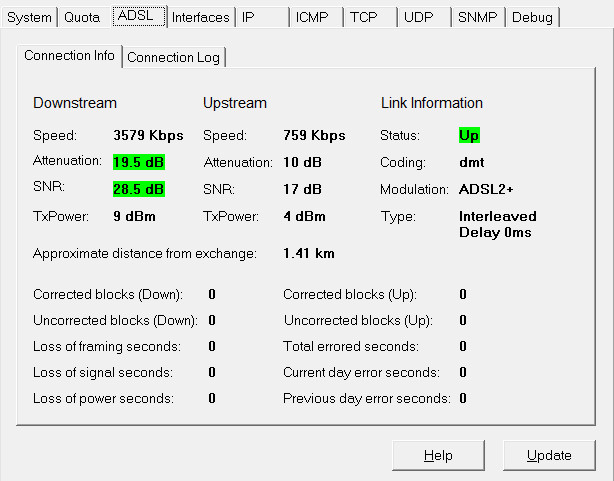 Adsl Connection Drops Intermittently