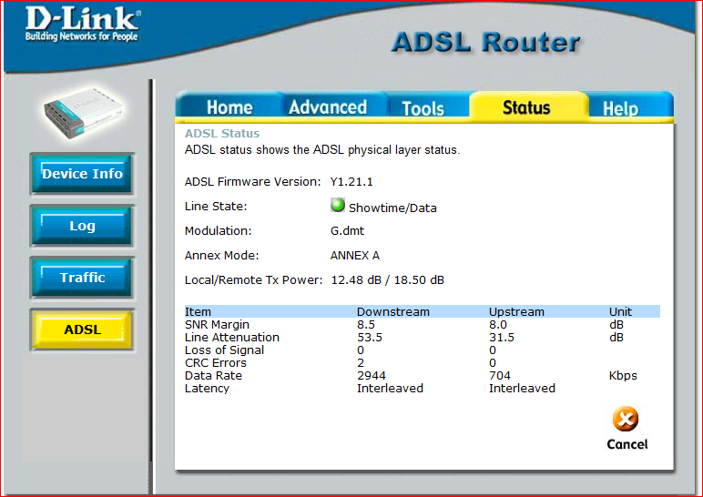 Adsl Connection Speed