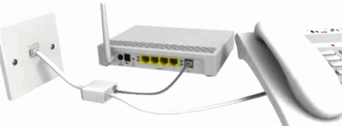 Adsl Connection Type