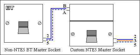 Adsl Filter Wiring