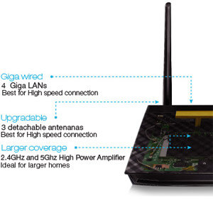 Adsl Microfilter Argos