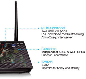 Adsl Microfilter Argos