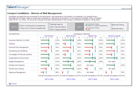 Advisory Board Company Salary