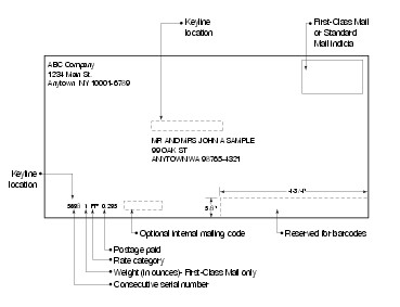 Agreement Letter For Payment Format