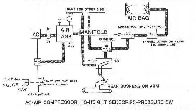 Air Compressor Pressure Switch Wiring Diagram