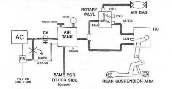 Air Compressor Pressure Switch Wiring Diagram