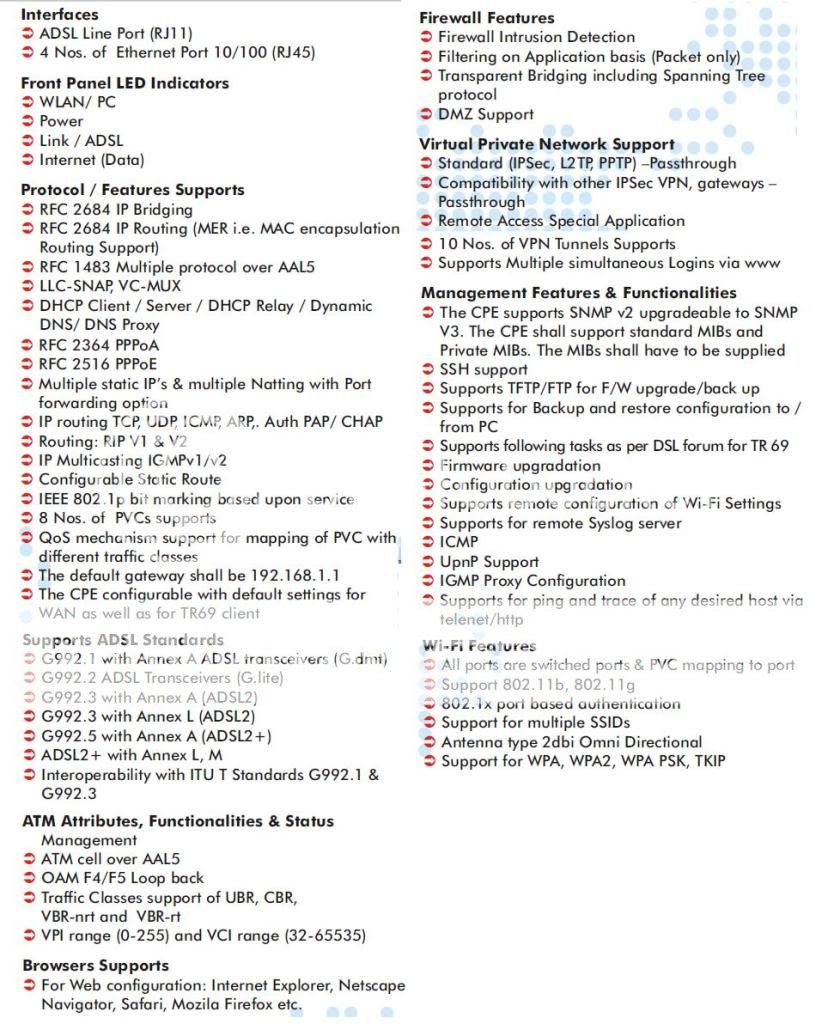 Airtel Adsl Modem Configuration