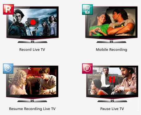 Airtel Digital Tv Hd Recorder Price In India