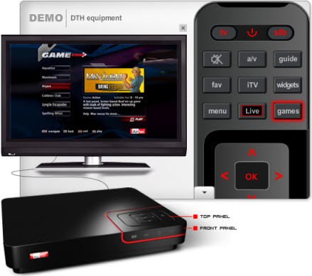 Airtel Digital Tv Remote Buy