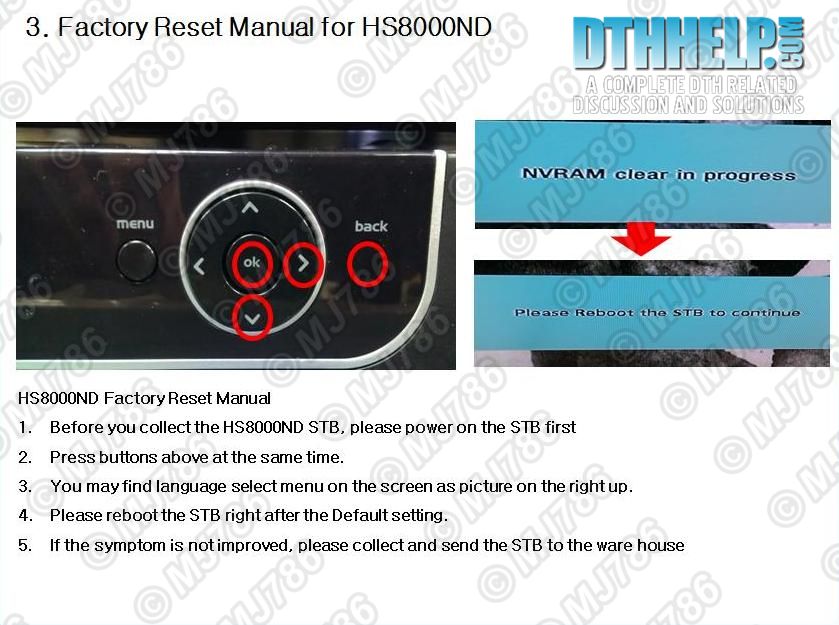 Airtel Digital Tv Set Top Box Manual