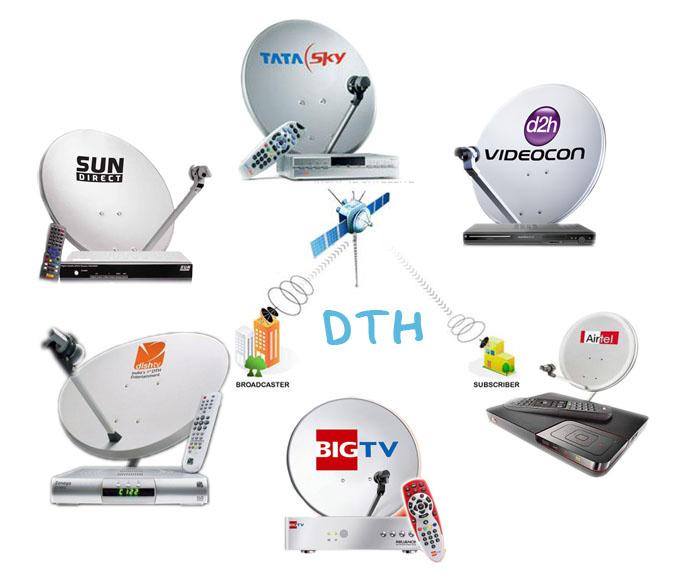 Airtel Digital Tv Set Top Box Price