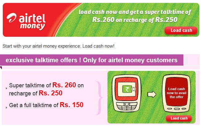 Airtel Money Recharge No