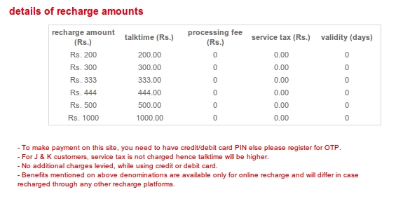 Airtel Online Recharge Hdfc